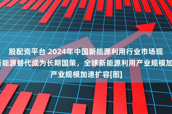 股配资平台 2024年中国新能源利用行业市场现状分析：新能源替代成为长期国策，全球新能源利用产业规模加速扩容[图]
